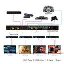 4x4 HDMI Extender With HDBaseT Over CAT5e/6/7 Upto 400 Ft - IR Control & EDID Management (UHD44-EXB400R-K)