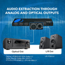 OREI 4K 1x4 HDMI Splitter with Scaler, Audio Extractor & EDID management (UHDS-104A)