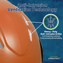 Ventilated Work at Height Hard Hat & Water-Resistant Headlight Bundle