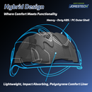 Ventilated Work at Height Hard Hat & Water-Resistant Headlight Bundle