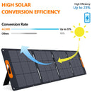 ALLWEI XY-200 200W Solar Panel for PPS1200 PPS2400
