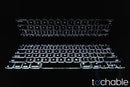 MacBook Pro (Early 2015) 13-Inch - 2.9GHz Core i5 - 16GB RAM - 256GB SSD