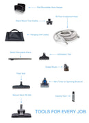 Universal Central Vacuum Hose Kit with Milti Surface Floor Tools by Prolux