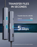 Concentrador USB-C Anker (6 en 1, delgado)