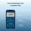 Babysense Safe Sleep Smart Nursery: Video Baby Monitor, Breathing Motion with Safety Alerts, Night Light & Sound Machine