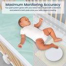 Babysense Safe Sleep Smart Nursery: Video Baby Monitor, Breathing Motion with Safety Alerts, Night Light & Sound Machine