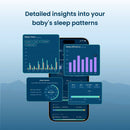 Babysense Safe Sleep Smart Nursery: Video Baby Monitor, Breathing Motion with Safety Alerts, Night Light & Sound Machine