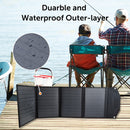 Sungale 40W 18V FOLDABLE PORTABLE SOLAR PANEL: SZDF-40