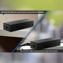 PBN - TEC Cam Vox 72-i Portable DVR 128GB -  25 Days Standby