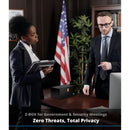 PBN-TEC Z-Box - Zero Threat all Phones