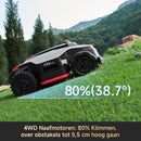 Cortacésped Robótico Dreame A3 AWD PRO