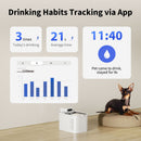 Bebedero automático inalámbrico PETKIT EverSweet Max