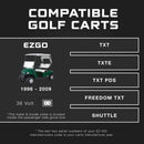 EZGO 36V Golf Cart Charger - TXT - 36V 18A Lithium, LiFePO4, Lead Acid, AGM