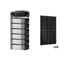 36 Rich Solar MEGA 590 BIFACIAL Solar Panel + EcoFlow DELTA Pro Ultra X Power Station (6 batteries)+ Ecoflow DELTA Pro Ultra X Inverter Bundle