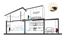 Sistema completo de aspiración central Prolux PLCCV12K con kit de boquillas eléctricas Prolux y 25 años de garantía.