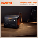 Jackery Solar Generator HomePower 1000 v2 (White)