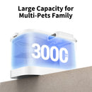 PETKIT EverSweet Max 2 (UVC) Ultimate Bundle
