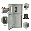 Refurbished - Nature's Generator 125A Automatic Transfer Switch