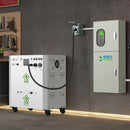 Nature's Generator 30A Power Inlet Box
