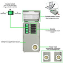 Nature's Generator Power Transfer Switch Kit