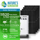 Sistema Nature's Generator Powerhouse Platinum Plus
