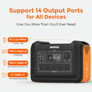 OUPES 2400 Portable Power Station | 2400W 2232Wh