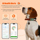 GlocalMe PetPhone