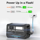 ALLWEI PPS2400+B200 PRO | Batería de Respaldo Doméstico de hasta 4kWh