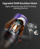Honiture X7 Cordless Vacuum Cleaning Bundle