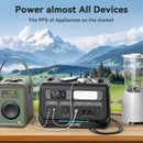 Estación de energía portátil ALLWEI PPS2400 - 2048Wh | 2400W