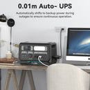 ALLWEI PPS2400+3* B200 PRO | Batería de Respaldo para el Hogar de hasta 8 kWh