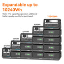 ALLWEI PPS2400+3* B200 PRO | Batería de Respaldo para el Hogar de hasta 8 kWh