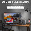 ALLWEI PPS600  Portable Power Station 500W | 512Wh