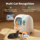 PETKIT Purobot Max Pro 2 Doble Paquete
