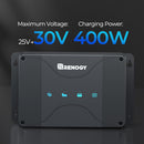 Renogy 12V 30A Dual Battery Charger with Core