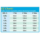 Tabletas de agarosa Benchmark A2501 EZ Pack, paquete de 200 tabletas (100 g)