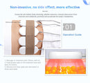 Shape Tactics - 12-Pad LED Laser with 160MW Power