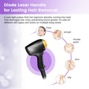 Shape Tactics - 2-in-1 Titanium 808 Diode Laser System