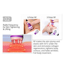 Shape Tactics 4-in-1 Body Slimming with Unoisetion Cavitation, RF, and EMS