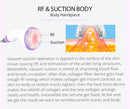 Shape Tactics 5-in-1 30K Cavitation S Shape Machine with 160MW Lipo Laser