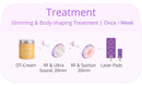 Shape Tactics 5-in-1 30K Cavitation S Shape Machine with 160MW Lipo Laser