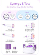 Shape Tactics 5-in-1 30K Cavitation S Shape Machine with 160MW Lipo Laser