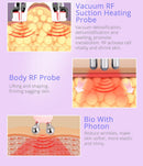 Shape Tactics 5-in-1 80K Cavitation Vacuum Therapy