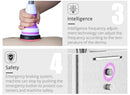 Shape Tactics 5-in-1 Body Slimming RF Cavitation Machine