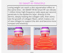 Shape Tactics 5-in-1 Body Slimming RF Cavitation Machine