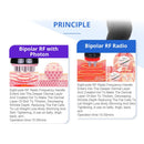 Shape Tactics 5-in-1 RF 40K Cavitation