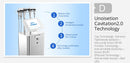 Shape Tactics 5-in-1 Unoisetion Cavitation 2.0 3D Smart Vacuum RF Machine