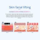 Shape Tactics 5-in-1 Unoisetion Cavitation 2.0 Vacuum RF Machine