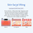 Shape Tactics 5-in-1 Unoisetion Ultrasonic RF Cavitation Weight Loss Machine