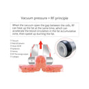 Shape Tactics 5-in-1 Vacuum Cavitation Multipolar Radio Frequency